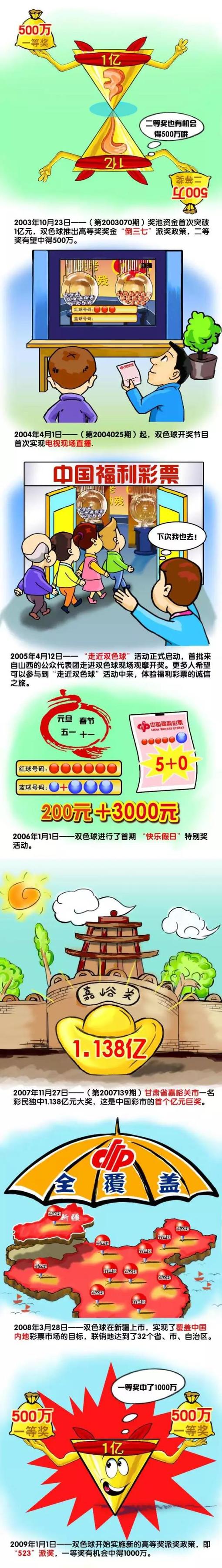 战报恩比德三节31+15+10马克西21+576人复仇公牛　NBA常规赛76人主场对阵公牛，两队才刚刚交过手，上场比赛76人在恩比德缺阵的情况下不敌公牛，目前76人排在东部第三，公牛排在东部第十。